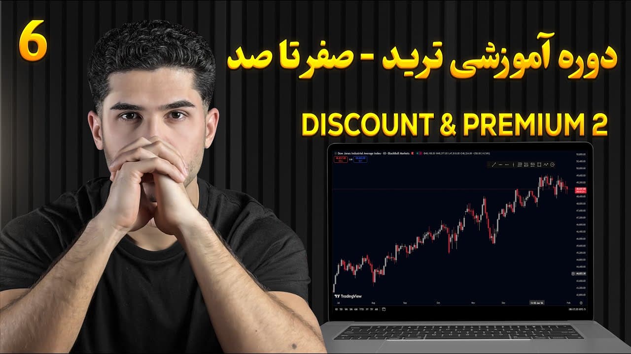 Discount and premium 2