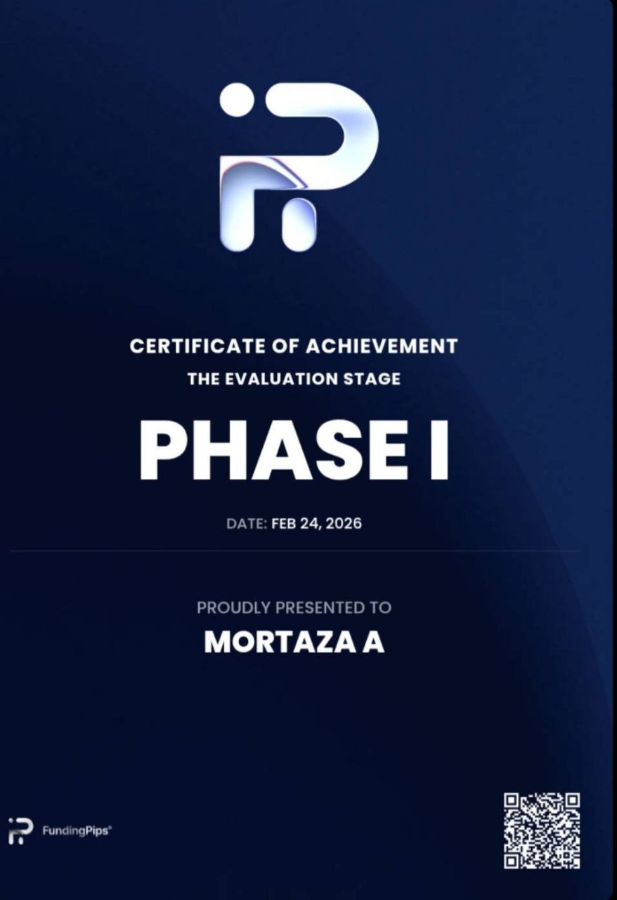 Student result detail 40